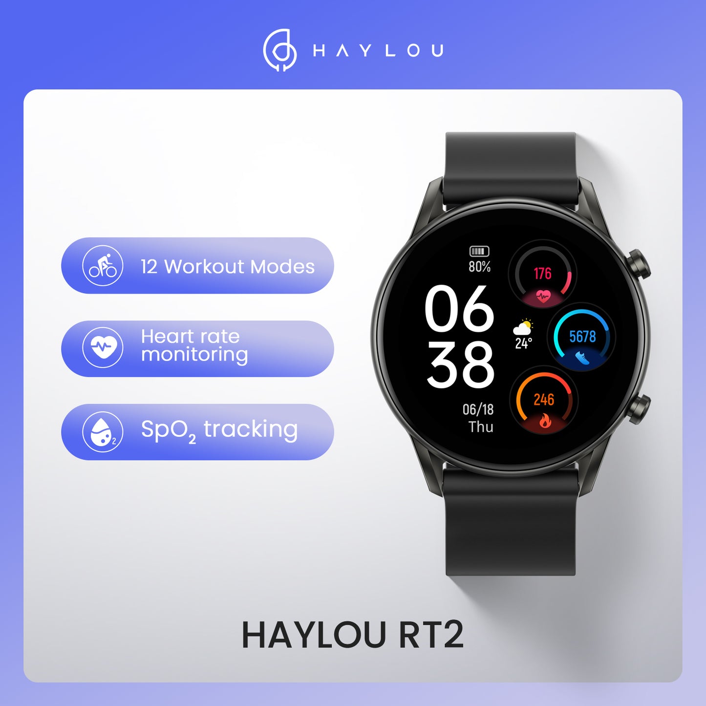 Waterproof Blood oxygen monitor Custom watch face