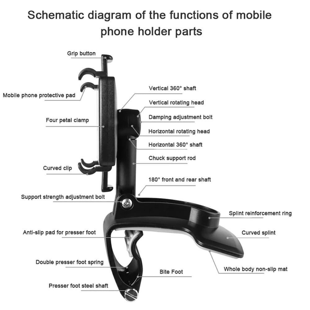Dashboard Car Phone Holder 360 Degree Mobile phone Stands Bracket