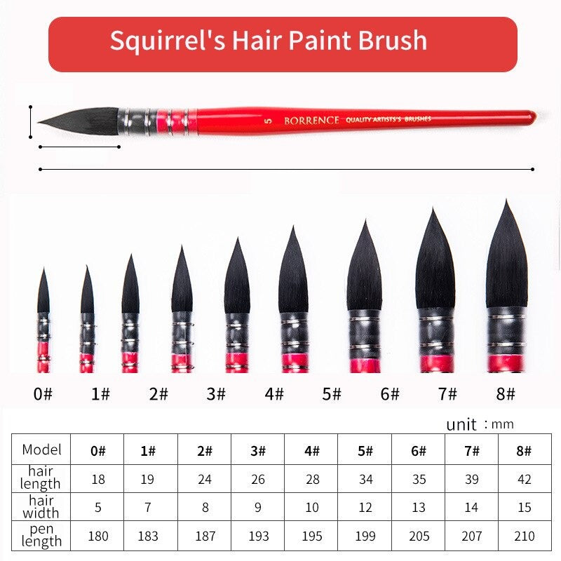 1Piece Squirrel's Hair Artist Watercolor Paint Brush
