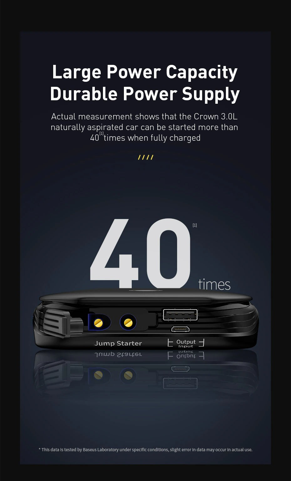 Baseus Car Jump Starter Starting Device Battery