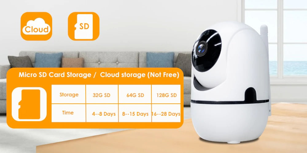 IP Camera 5G WiFi Baby Monitor Security Camera