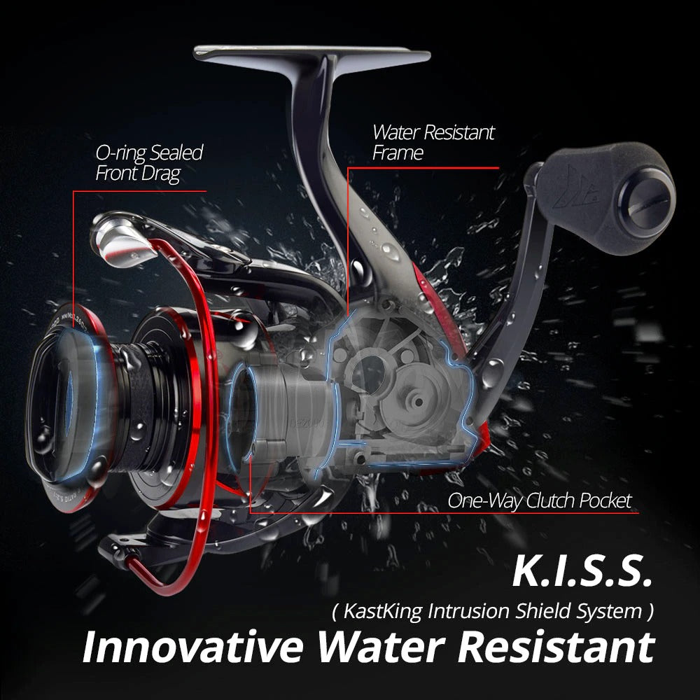 KastKing Sharky III Innovative Water Resistance Spinning Reel