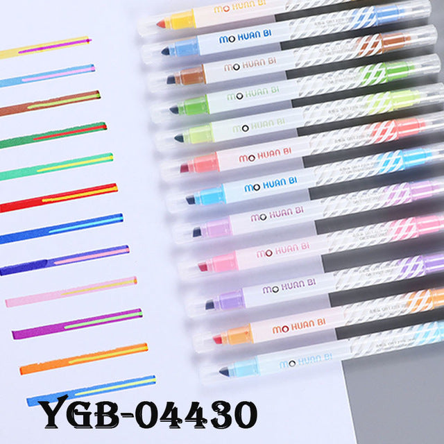 Highlighter pen pastel markers