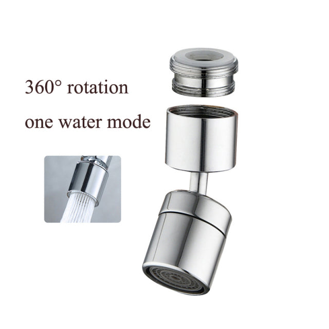 Rotatable Universal Filter Faucet