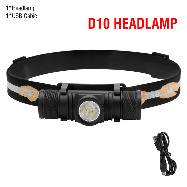 Headlamp High Power Headlight Flashlight