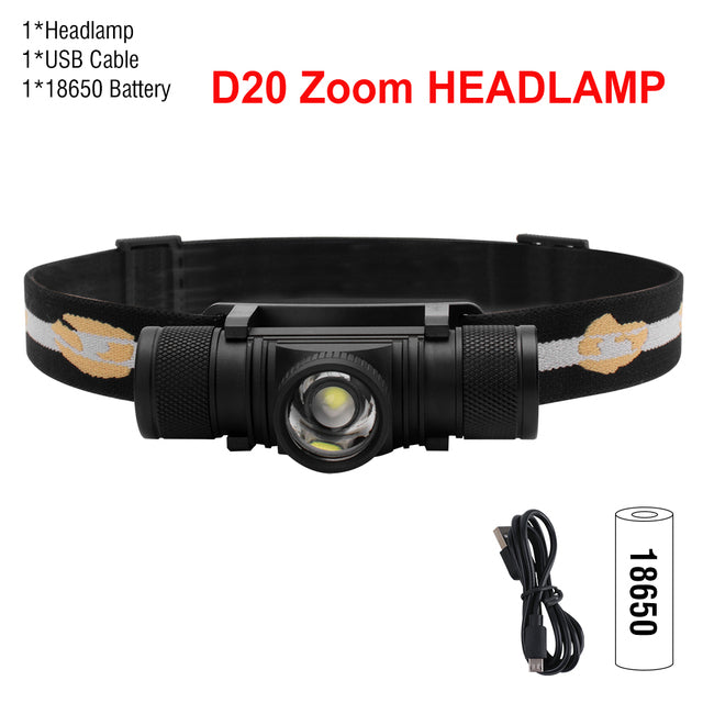 Headlamp High Power Headlight Flashlight