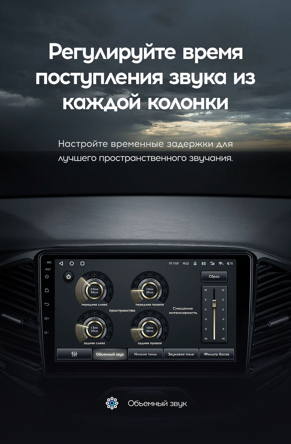 Car Radio Multimedia Video Player Navigation GPS Android