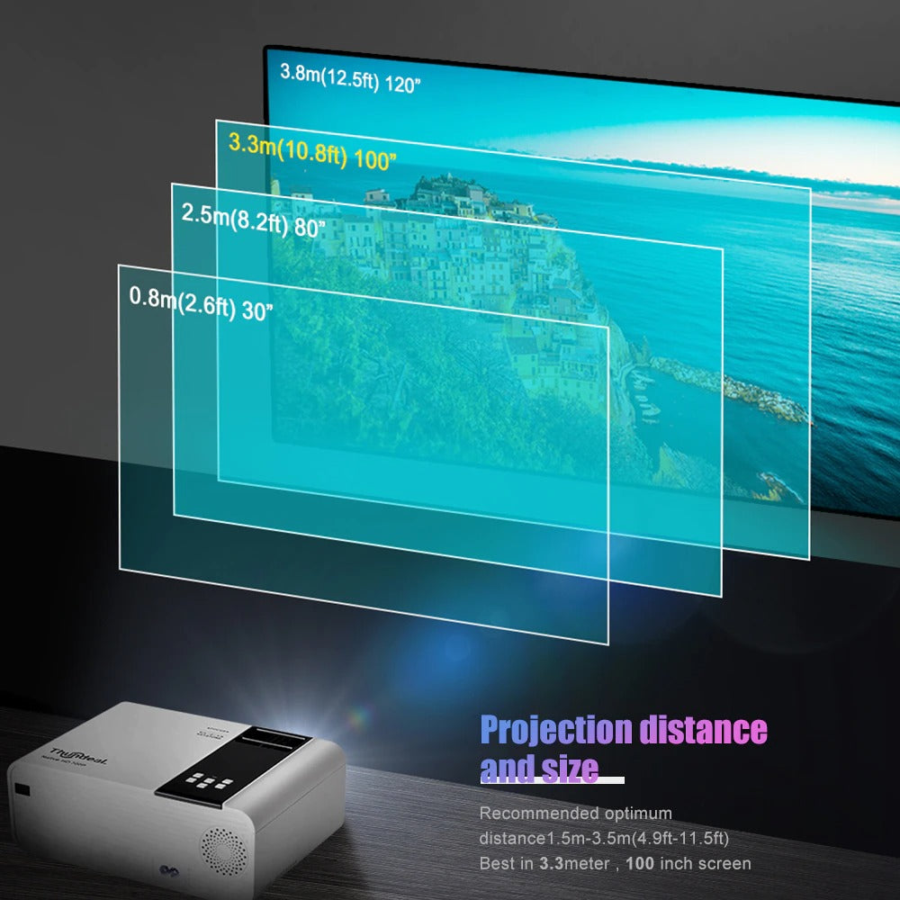 ThundeaL HD Mini Projector TD90 Native LED Android WiFi Projector